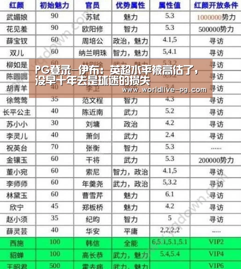PG娱乐
