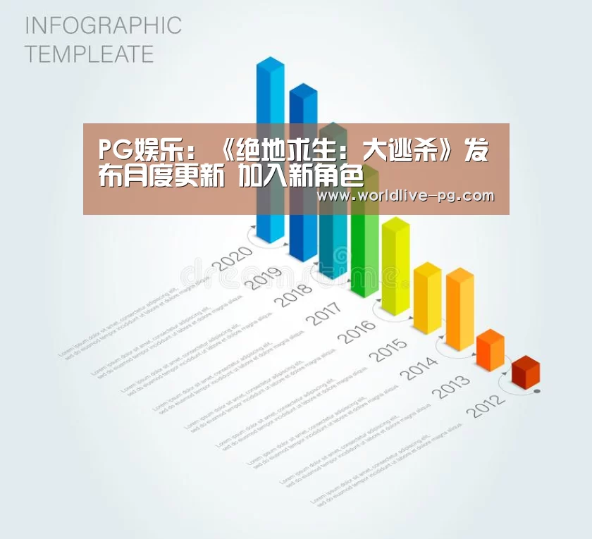 PG娱乐:《绝地求生:大逃杀》发布月度更新 加入新角色(图3) PG捕鱼